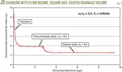 Th 060626ogj Ddi07 Th 060626ogj Ddi07