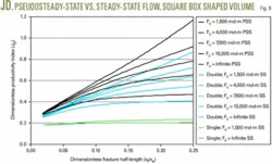 Th 060626ogj Ddi08 Th 060626ogj Ddi08