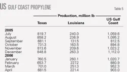 Th 060703ogj 5901 Th 060703ogj 5901