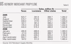 Th 060703ogj 5902 Th 060703ogj 5902