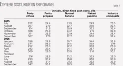 Th 060703ogj 6001 Th 060703ogj 6001