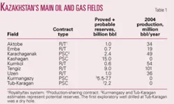 Th 060710ogj 3001 Th 060710ogj 3001