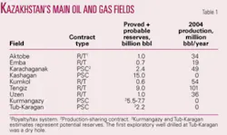 Th 060710ogj 3001 Th 060710ogj 3001