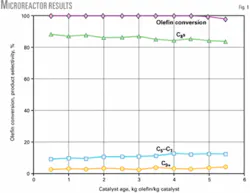 Th 060710ogj Pmu01 Th 060710ogj Pmu01