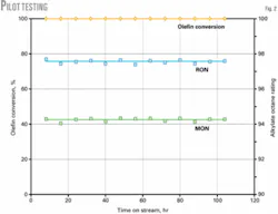 Th 060710ogj Pmu02 Th 060710ogj Pmu02