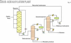 Th 060710ogj Pmu04 Th 060710ogj Pmu04