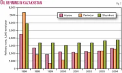 Th 060710ogj Xka02 Th 060710ogj Xka02