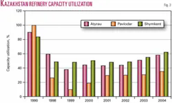 Th 060710ogj Xka03 Th 060710ogj Xka03