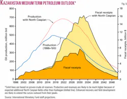 Th 060710ogj Xka05 Th 060710ogj Xka05