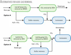 Th 060807ogj Pmo01 Th 060807ogj Pmo01