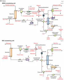 Th 060807ogj Pmo02 Th 060807ogj Pmo02