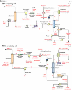 Th 060807ogj Pmo03 Th 060807ogj Pmo03