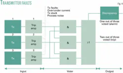 Th 060824ogj Drill03 04 Th 060824ogj Drill03 04
