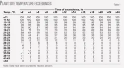 Th 060904ogj 7901 Th 060904ogj 7901