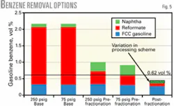 Th 060911ogj Pme05 Th 060911ogj Pme05