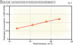 Th 060911ogj Pme08 Th 060911ogj Pme08