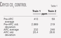 Th 060918ogj 6001 Th 060918ogj 6001