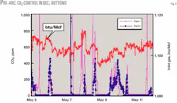 Th 060918ogj Pdo02 Th 060918ogj Pdo02