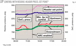 Th 060918ogj Pdo04 Th 060918ogj Pdo04