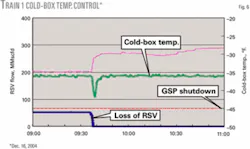Th 060918ogj Pdo06 Th 060918ogj Pdo06