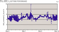 Th 060918ogj Pdo07 Th 060918ogj Pdo07