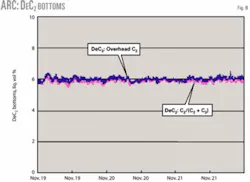 Th 060918ogj Pdo08 Th 060918ogj Pdo08