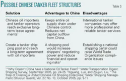 Th 061009ogj 2501 Th 061009ogj 2501