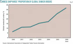 Th 061009ogj Gld04 Th 061009ogj Gld04