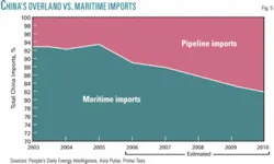 Th 061009ogj Gld05 Th 061009ogj Gld05