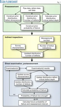 Th 061009ogj Tos01 Th 061009ogj Tos01
