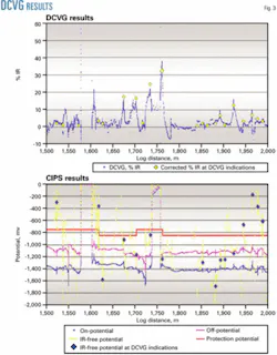 Th 061009ogj Tos03 Th 061009ogj Tos03