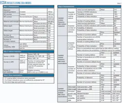 Th 061009ogj Tos07 Th 061009ogj Tos07