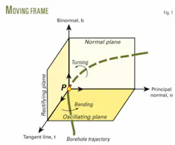 Th 061023ogj Dli01 Th 061023ogj Dli01