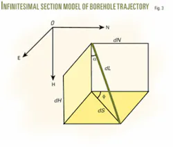 Th 061023ogj Dli03 Th 061023ogj Dli03