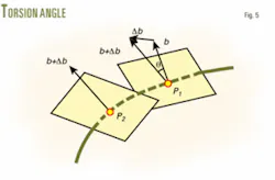 Th 061023ogj Dli05 Th 061023ogj Dli05