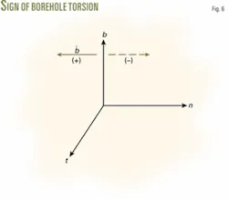 Th 061023ogj Dli06 Th 061023ogj Dli06