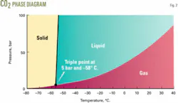 Th 061113ogj Dbr02 Th 061113ogj Dbr02