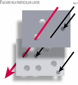 Th 061113ogj Pjo02 Th 061113ogj Pjo02