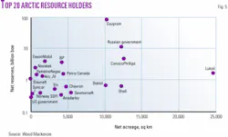 Th 061113ogj Swo05 Th 061113ogj Swo05