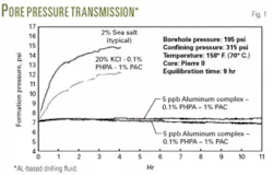 Th 061204ogj Dra01 Th 061204ogj Dra01