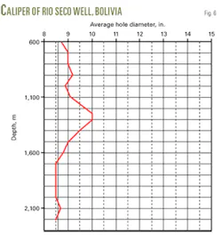 Th 061204ogj Dra06 Th 061204ogj Dra06