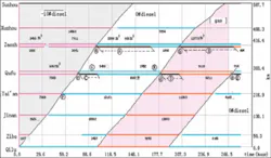 Th 061204ogj Tli06 Th 061204ogj Tli06