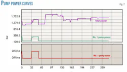 Th 061204ogj Tli07 Th 061204ogj Tli07