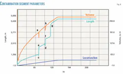 Th 061204ogj Tli08 Th 061204ogj Tli08