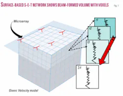 Th 061211ogj Xge01 Th 061211ogj Xge01