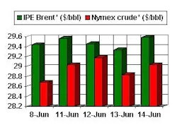 Th 061501hotline1 Th 061501hotline1