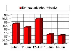 Th 061501hotline3 Th 061501hotline3