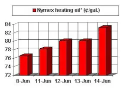 Th 061501hotline4 Th 061501hotline4