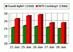 Th 062901hotline2 Th 062901hotline2