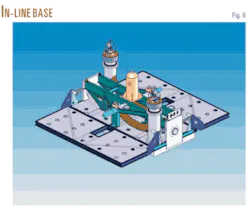 Th 06 Pipeline Design Th 06 Pipeline Design